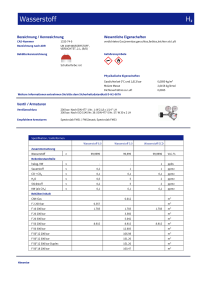 https://www.messer.hu/documents/1764088/3808593/Wasserstoff_m3.pdf/beb85e1b-6f8b-1737-59c9-67130c930c35?version=1.0&t=1776356077247&documentThumbnail=1