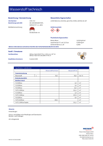 https://www.messer.hu/documents/1764088/3808593/Wasserstoff_technisch_m3.pdf/f8de7612-1ee6-5dc1-d945-0019d0c5a199?version=1.0&t=1776356077700&documentThumbnail=1