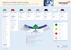 https://www.messer.hu/documents/20136/57734278/Cylinder+colour+scheme+EN+1083.pdf/5be4efaf-36f9-f78d-a85e-ade1ab253465?version=1.7&t=1636628142747&documentThumbnail=1