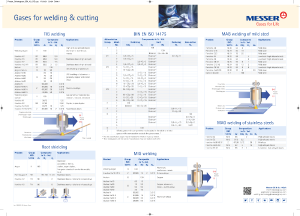 https://www.messer.hu/documents/20136/57734278/Welding+gases+and+their+application.pdf/0084a2af-06bd-93f4-4b92-f80a075fb033?version=1.4&t=1636628187887&documentThumbnail=1