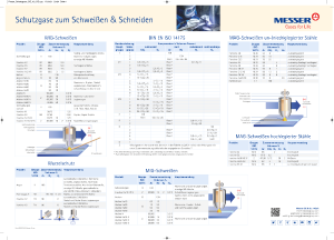 https://www.messer.hu/documents/20136/57734281/Schutzgase+zum+Schwei%C3%9Fen+und+Schneiden.pdf/402aa211-3cfc-f486-e1eb-2e70d8e9f504?version=1.0&t=1636628213937&documentThumbnail=1