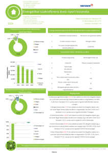 https://www.messer.hu/documents/3263100/3859776/2024+Energetikai+szakreferens+%C3%A9ves+riport+kivonata.pdf/769fe0a1-37c1-39c6-8333-90d0f1a27f17?version=1.0&t=1746600596157&documentThumbnail=1