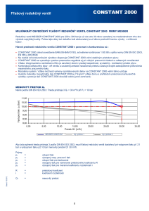 https://www.messer.hu/documents/921887/4281683/REDUK%C4%8CN%C3%8D+VENTILY+CONSTANT+2000.pdf/daa36607-a3f9-bfcb-1770-c2d4f30c8211?version=1.0&t=1596547549957&documentThumbnail=1