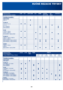 https://www.messer.hu/documents/921887/4281683/RU%C4%8CN%C3%8D+%C5%98EZAC%C3%8D+TRYSKY.pdf/3b2277d1-91a9-0530-bc63-135dce53dd6a?version=1.0&t=1596547551207&documentThumbnail=1
