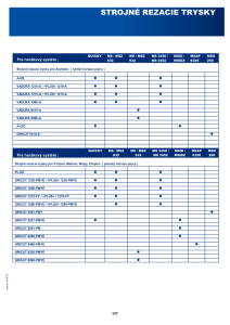 https://www.messer.hu/documents/921887/4281683/STROJN%C3%8D+%C5%98EZAC%C3%8D+TRYSKY.pdf/20498498-e651-2454-c4c9-ea17e120544c?version=1.0&t=1596547557157&documentThumbnail=1